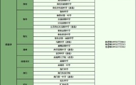 2024南京农业大学研究生报考条件