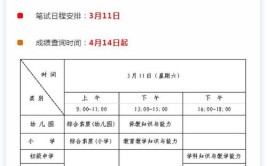 2023年家庭教育指导师什么时间报名