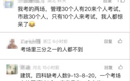 24年一建缺考率高达50各科难度分析出炉