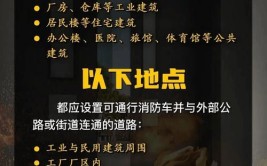 朔州市消防救援支队通告(场所疏散设置违规消防安全)