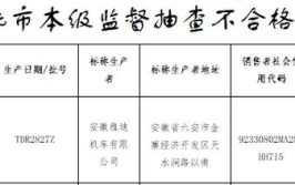 2022-2023年广州市日常消费产品专项车用美容、表面修补产品监督抽查结果(不合格发现产品天河修补)