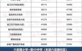 腾辉汽修向昆明援鄂医护人员捐赠价值42万元的汽车保养(捐赠万元医护人员汽车保养汽车维修)