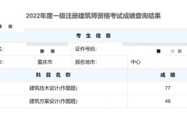 一级注册建筑师学位问题最终解释8月119日报名1月公布成绩