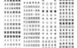 字体有哪些种类