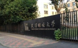 天津财经类大学有哪些