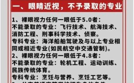 体检有眼疾这些专业将不能报考