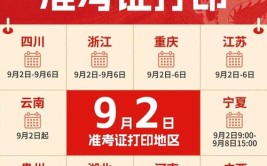 2024年一建机电考生学了跟没学一样都是裸考