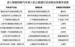 上京牌没有曲线救国的巧路线 | 中国汽车报(车辆货车记者销售人员中国汽车)