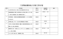 物业公司各部门工作计划借鉴