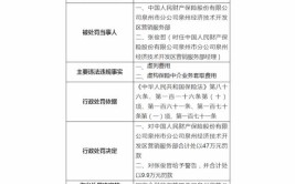 泉州一汽车销售公司被罚！(消防车通道汽车销售海峡都市报占用)