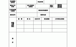 抓紧时间报名！（附职位表）(遴选职位报考公务员笔试)