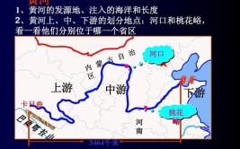 长江和黄河发源地在什么地方