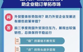 扩投资促消费 通辽轮番出“大招”稳经济(亿元项目万元自治区投资)