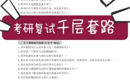 提问你知道这12个考研专业概念吗