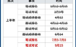 陕西2024上半年教资笔试报名时间及考试时间什么时候