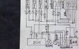 何必送医，解决问题或许只差一个细心！(摩托车线路解决问题继电器出问题)