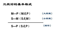 衍生和派生的区别