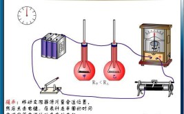 1焦耳是什么概念