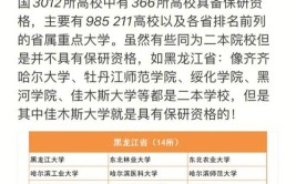 湘西哪些大学有保研资格