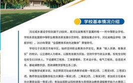 2024年河北城乡建设学校是公办的还是民办