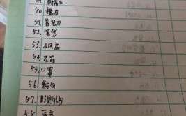 初中开学需要准备什么生活用品