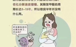 4个方法帮助准妈妈远离甲醛危害