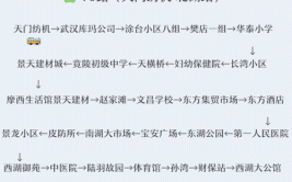 湖北天门城区至多宝、拖市公交专线开通(天门极目专线站点城区)