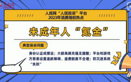 2023年度安徽消保委系统十大典型案例发布(消费者万元投诉维权调解)