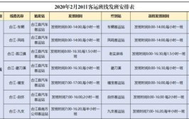 重庆、宁波、上海、苏州……泸州各客运站已恢复运行这些班线(客运站叙永咨询电话兴文客运)