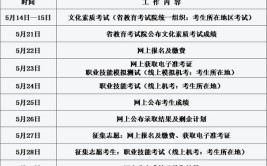 2024长春职业技术学院单招招生计划