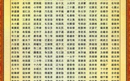 三字经有多少字