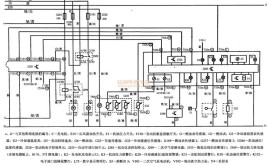 超实用的汽车维修技术(燃油故障系统卡环喷油器)