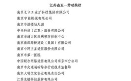 2019年江苏省五一劳动奖和工人先锋号推荐名单公示！徐州这些公司和个人上榜！(有限公司股份有限公司分公司集团有限公司班组)