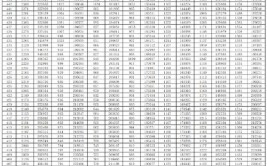 山东2024夏季高考考试科目及分值