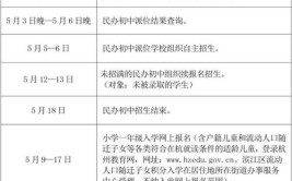 网络教育入学时间是什么时候