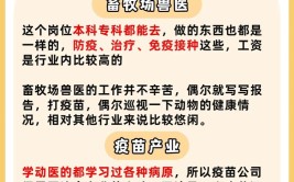 成人想学兽医还能学吗