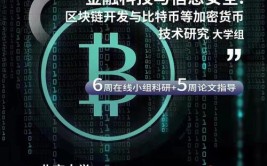 金融科技是冷门专业吗