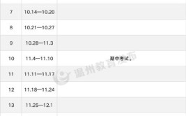 2024各地中小学寒假春季开学时间表