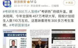 300多万考研落榜生 春招揾工如何逆袭(就业考研简历岗位万人)