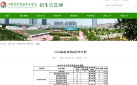 山东畜牧兽医职业学院2023年在湖北各专业招生人数