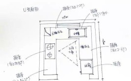 提灯笼都找不到(橱柜提灯布局手稿尺寸)