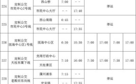 市区至昌邑客运公交化改造票价低时间短受欢迎(市区交运公交票价公交车)