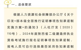 最新发布4个地区通知二建考试注意事项