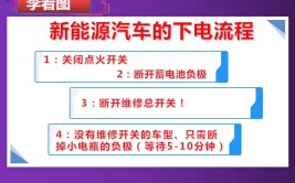 新能源汽车维修注意事项(新能源汽车维修维修绝缘高压电)