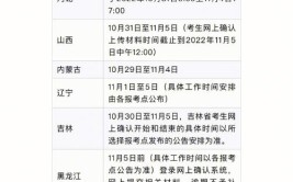 2023年考研报名及考试时间是几月几号