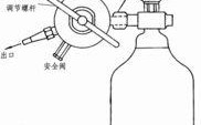 减压阀应由谁来换？(减压阀燃气更换钢瓶液化气)