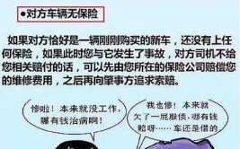 学会代位追偿，让他乖乖给你修车(追偿代位修车耍无赖给你)