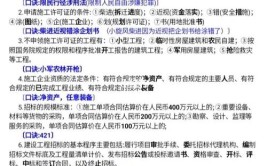 2022年全国一级注册建造师考试建设工程法律法规速记手册