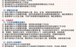 保安员电工可直考中高级消防 必备的中级消防设施操作员难考吗