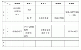 成人自考心理学专业有哪些课程可以选择